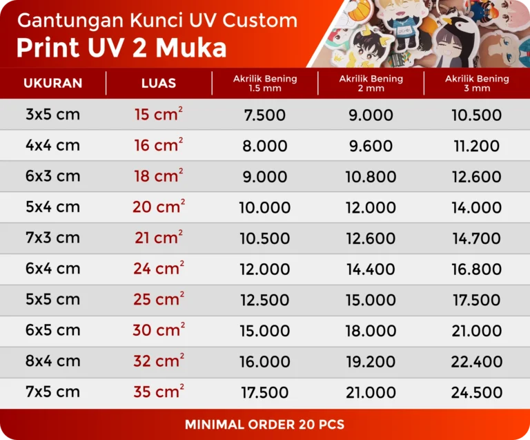 daftar harga gantungan kunci akrilik print uv 2 muka