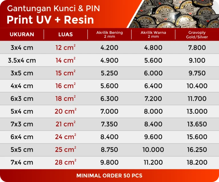 daftar harga gantungan kunci akrilik print uv & resin