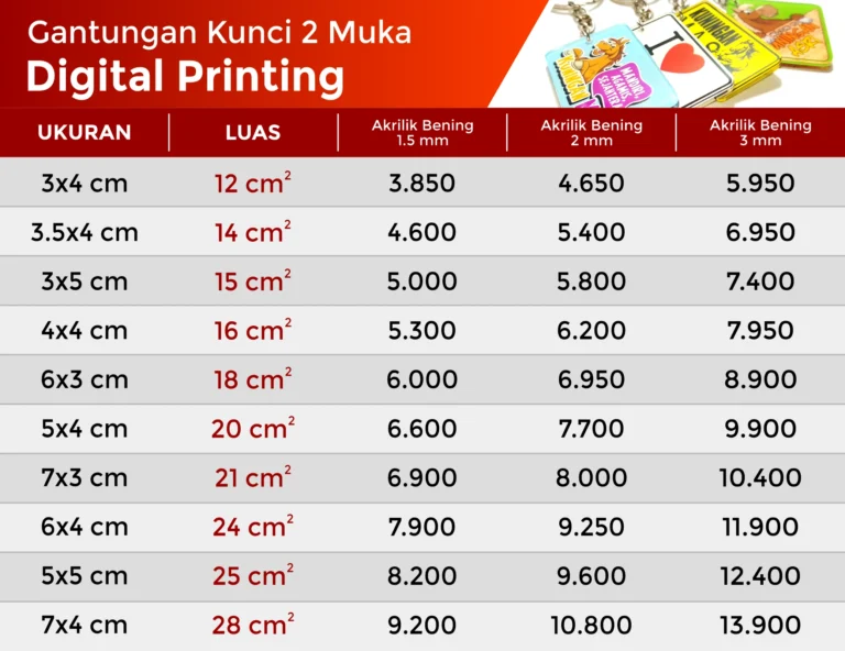 pricelist 2025 gantungan kunci akrilik digital printing standard