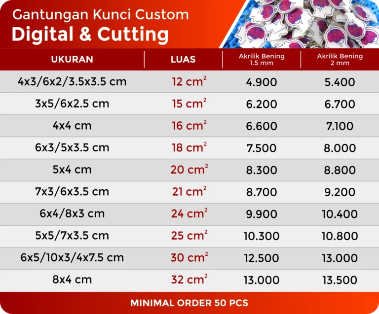 daftar harga gantungan kunci digital cutting full colour