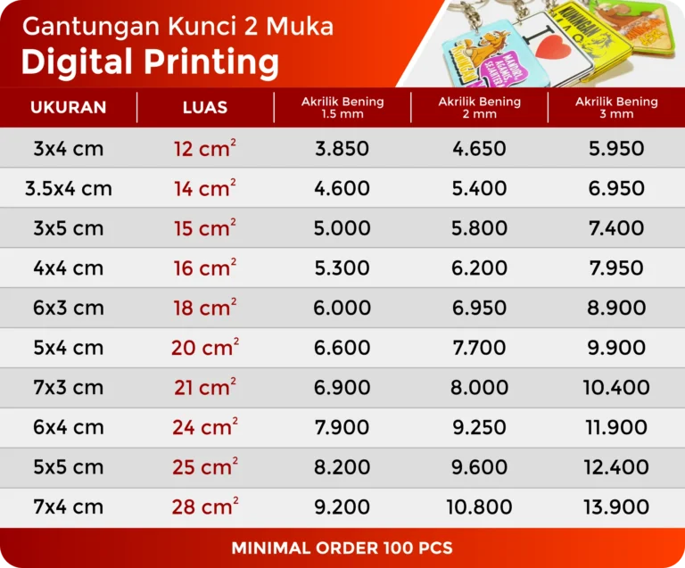 daftar harga gantungan kunci digital print minimal order 100pcs